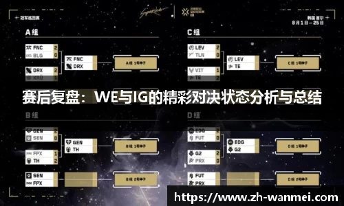 赛后复盘:WE与IG的精彩对决状态分析与总结